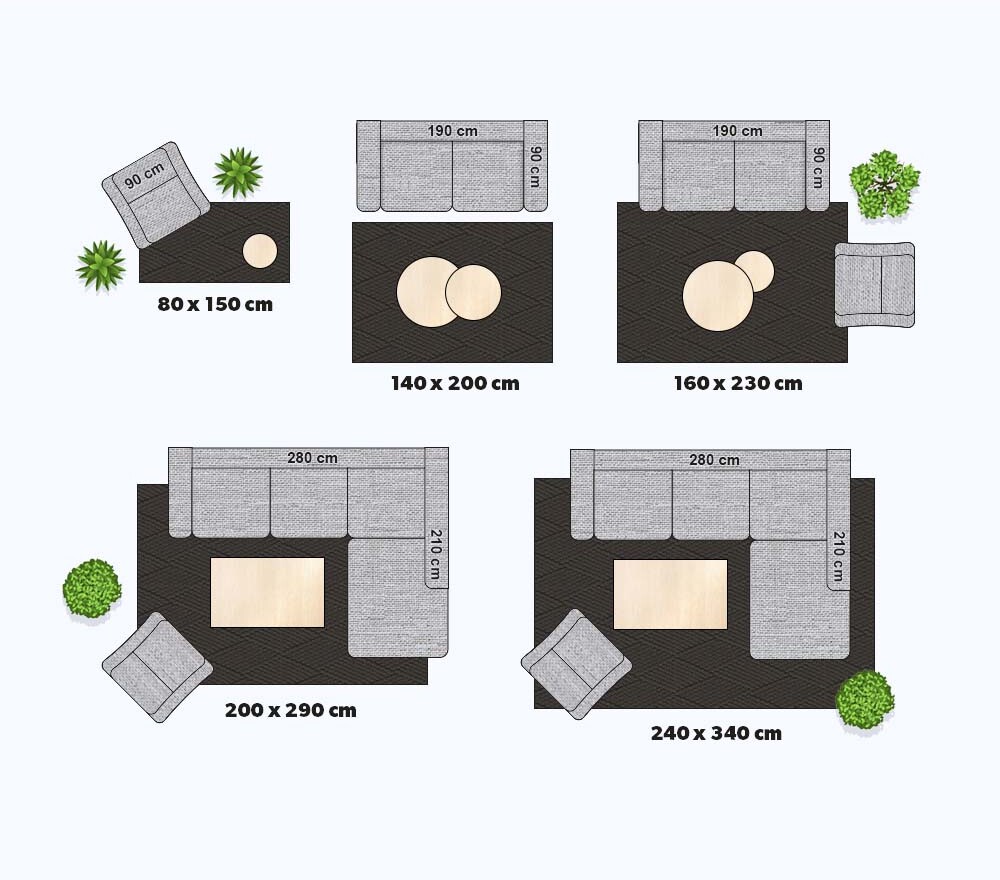 tabla de tallas de alfombras